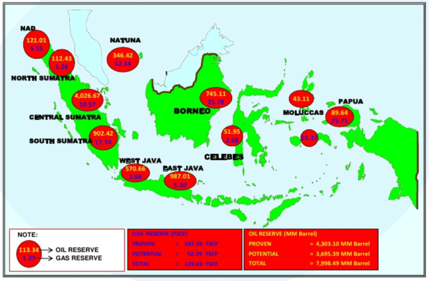 Oil-and-Gas-Reserves-in-Indonesia